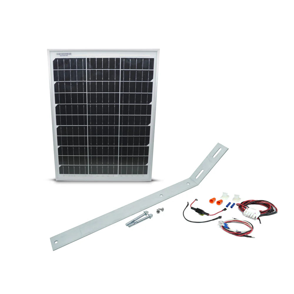 Solar panel kit for powering an automatic gate operator on a Southern California property
